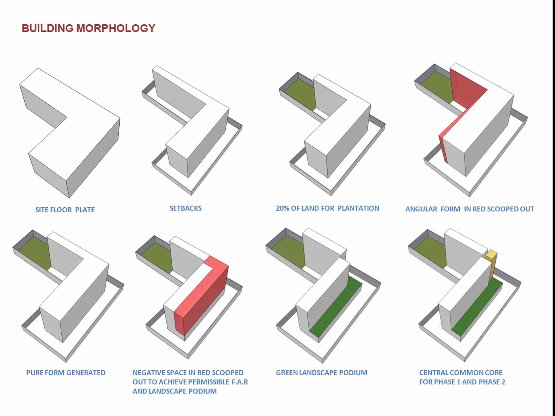 The Doric Dimensions- Architecture, Interior Designer Noida, New Delhi, Gurgaon